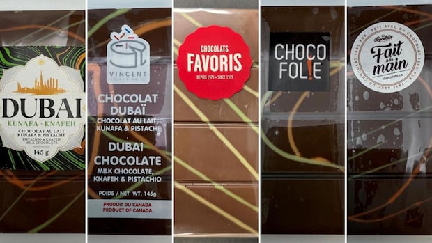 Pistachio recall tied to viral chocolate bar reflects salmonella risks from dried nuts